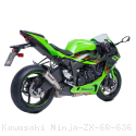  Kawasaki / Ninja ZX-6R 636 / 2015