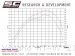 Conic Exhaust by SC-Project Yamaha / MT-07 / 2020